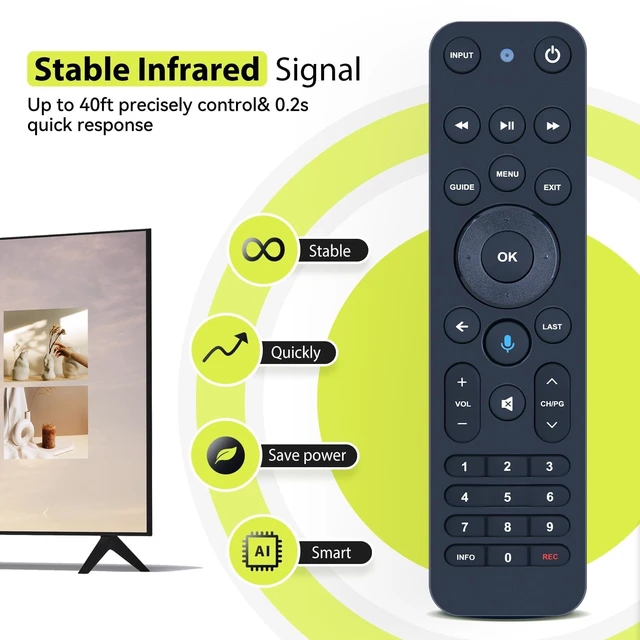 Alt view image 3 of 6 - Voice Replacement Remote Control for Verizon FiOS TV All in One, Compatible with MG3-R32140B & VRC4100 BLE