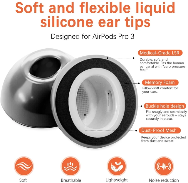 Alt view image 2 of 7 - Liquid Silicone Rubber&Memory Foam Hybrid Ear Tips for AirPods Pro 3 Anti-Slip Secure Fit, Enhanced Bass, Noise Cancellation, Fits Charging Case, Built-in dust Guard Screen, 1 Pair, Black Small