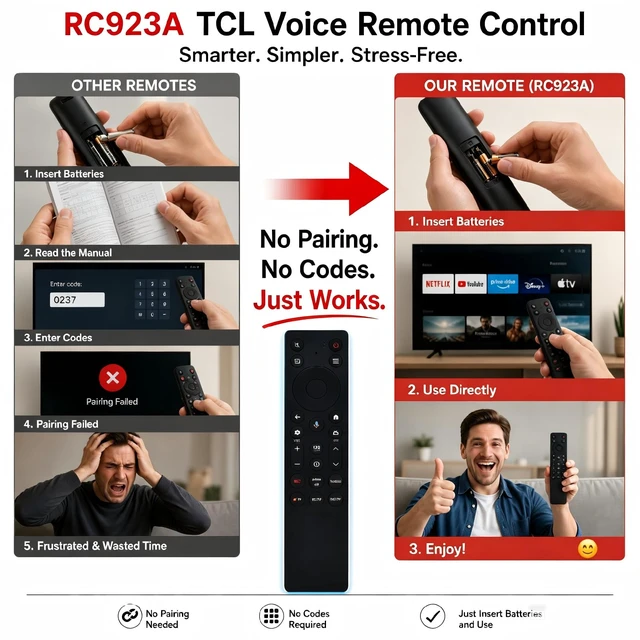 Alt view image 3 of 6 - RC923A FMB1 for TCL TV Remote Replacement Voice Control Work with TCL 50QM6K 55QM6K 55QM7K 65QM6K 65QM7K 75QM6K 75QM7K 85QM6K 85QM7K 98QM6K 98QM7K