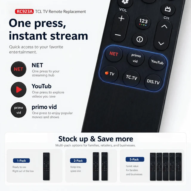 Alt view image 6 of 6 - RC923A FMB1 for TCL TV Remote Replacement Voice Control Work with TCL 50QM6K 55QM6K 55QM7K 65QM6K 65QM7K 75QM6K 75QM7K 85QM6K 85QM7K 98QM6K 98QM7K
