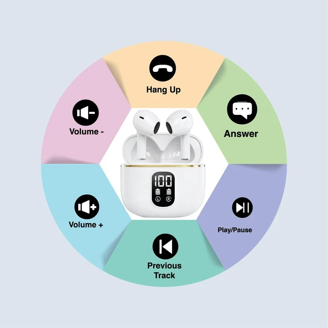 Alt view image 2 of 7 - Wireless Bluetooth 5.3 Earbuds with Charing Case, LED Battery Display, 40H Playtime,IPX7 Waterproof, Touch Control, Built-in Microphone, Stereo Bass Earbuds for iPhone, Android & Tablets (White)