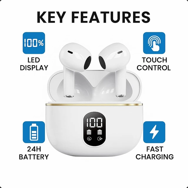 Alt view image 3 of 7 - Wireless Bluetooth 5.3 Earbuds with Charing Case, LED Battery Display, 40H Playtime,IPX7 Waterproof, Touch Control, Built-in Microphone, Stereo Bass Earbuds for iPhone, Android & Tablets (White)