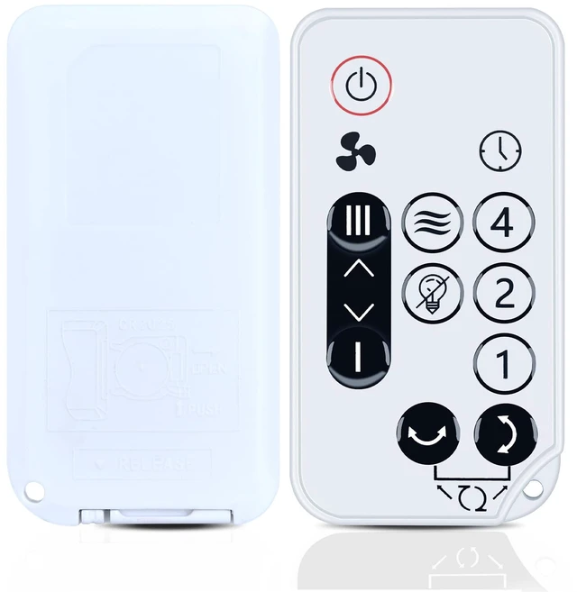 Main image of Replacement Remote for Woozoo Globe Fan Oscillating PCF-SC15T SC15T 1354207