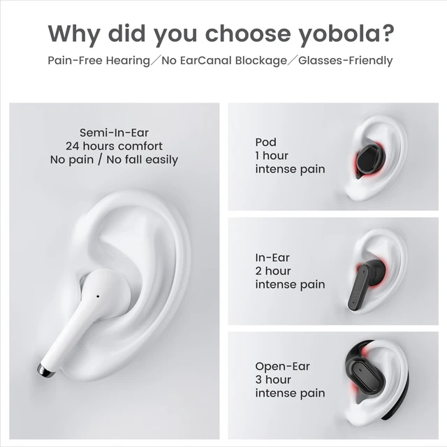 Alt view image 2 of 7 - Wireless Earbuds for Samsung Galaxy Ultra Comfort Bluetooth 5.4 Headphones Mini Semi in Ear Buds for iPhone, High-Fidelity Stereo Workout in Ear Earphones, IPX7 Waterproof, 4 ENC Mics for Clear Calls