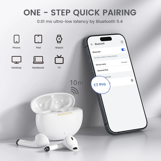 Alt view image 7 of 7 - Wireless Earbuds for Samsung Galaxy Ultra Comfort Bluetooth 5.4 Headphones Mini Semi in Ear Buds for iPhone, High-Fidelity Stereo Workout in Ear Earphones, IPX7 Waterproof, 4 ENC Mics for Clear Calls