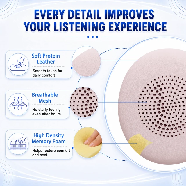 Alt view image 5 of 7 - Replacement Ear Pads for Jabra Evolve2 65, Elite 45h, Evolve2 40 Ear Cushion for Evolve2 65(UC/MS), Evolve2 40(UC/MS/USB), Elite 45h On-ear Headsets, Extra Thick and Durable Ear Cup Covers