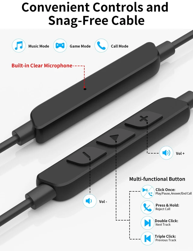 Alt view image 3 of 7 - Wired Earbuds with Ear Hooks 3.5mm Over Ear Headphone for PC with Mic Black Noise Isolating Adjustable EarHook with Case Secure Fit for Samsung A25 A15/Kindle Fire/Laptop School Sport Running Workout