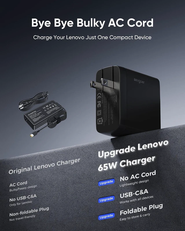 Alt view image 3 of 7 - 65W Lenovo Charger, Lenovo Laptop Charger for ThinkPad T/E/G Series, Compatible with 11x4.5mm Square Tip & All USB-C Devices