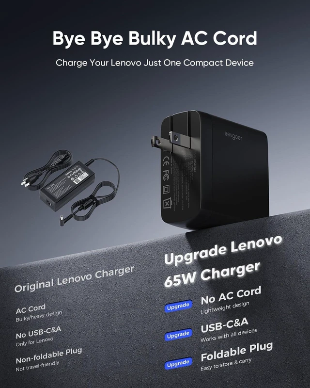 Alt view image 3 of 7 - Lenovo Laptop Charger, 65W Laptop Charger for Lenovo IdeaPad S/U/Yoga/Flex Series & Miix and All USB-C Devices, Power Cord 4.0x1.7mm Barrel Plug