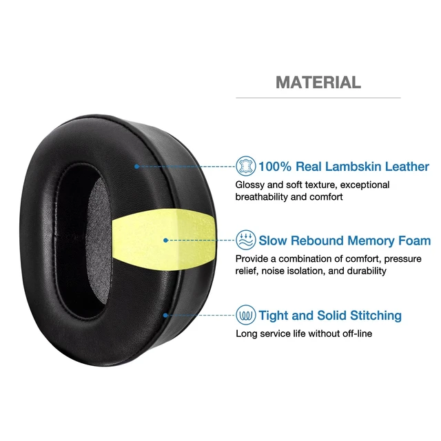 Alt view image 2 of 7 - Sheepskin Ear Pads Foam Cushion Compatible with Audeze LCD2 LCD3 LCD4Z LCD-XC MX4 Headphones (Sheepskin Leather)