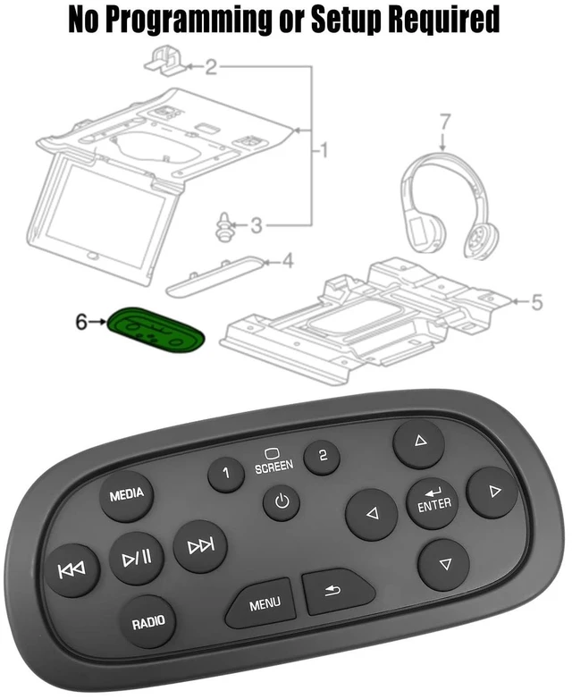Alt view image 6 of 6 - DVD Remote Control 84012998 Fit for GMC Yukon Sierra Chevy Tahoe Suburban for Silverado Cadillac SRX Escalade ESV 2015-2021, Video Player Remote Control Replace 84012998 23432163