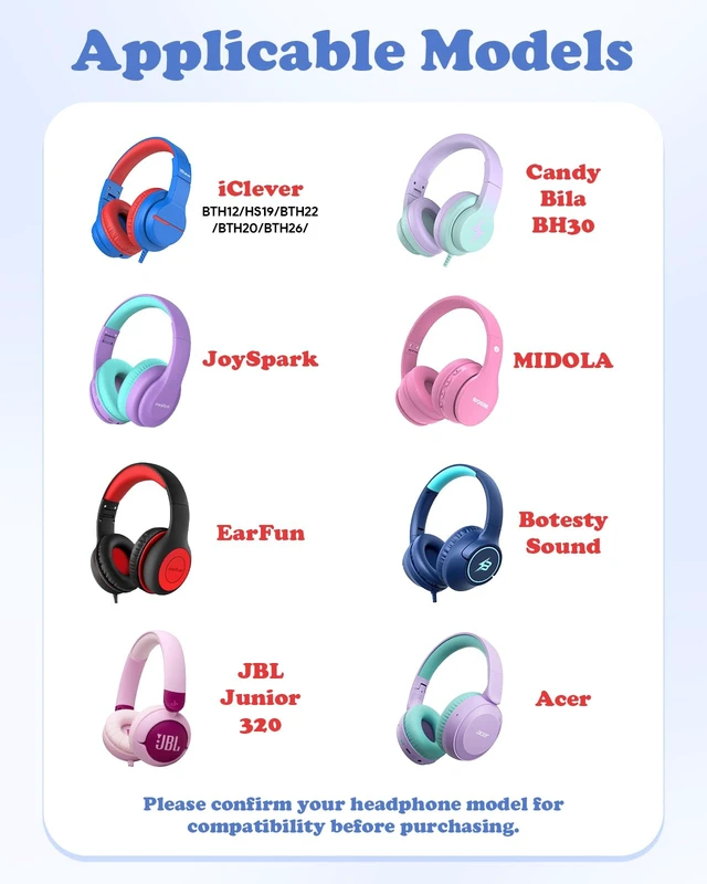 Alt view image 2 of 7 - Kids Headphones Case for iClever BTH12/HS19/BTH22/Candy Bila 30 for JBL Junior 320/JoySpark-T5/MIDOLA MD-B01/EarFun Foldable Over-Ear Kids Headphones Travel Bag(Case Only)