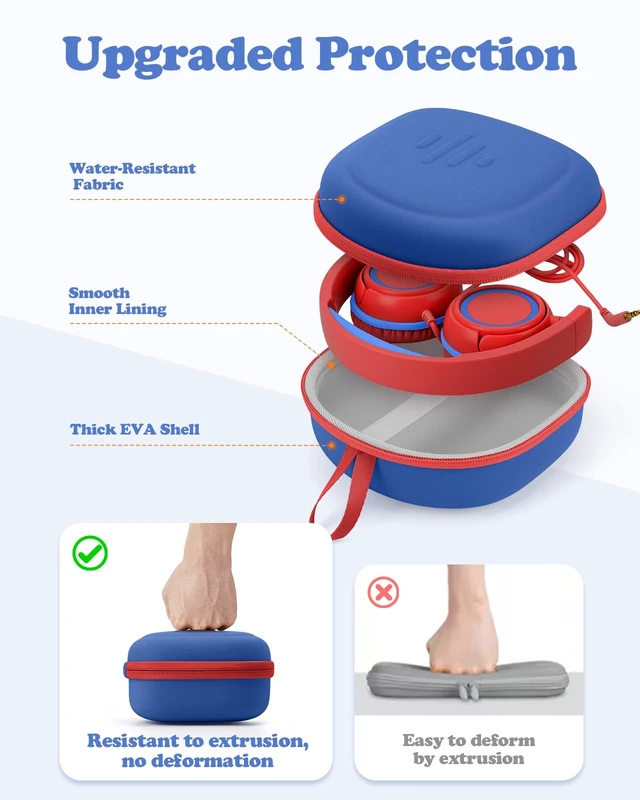 Alt view image 3 of 7 - Kids Headphones Case for iClever BTH12/HS19/BTH22/Candy Bila 30 for JBL Junior 320/JoySpark-T5/MIDOLA MD-B01/EarFun Foldable Over-Ear Kids Headphones Travel Bag(Case Only)