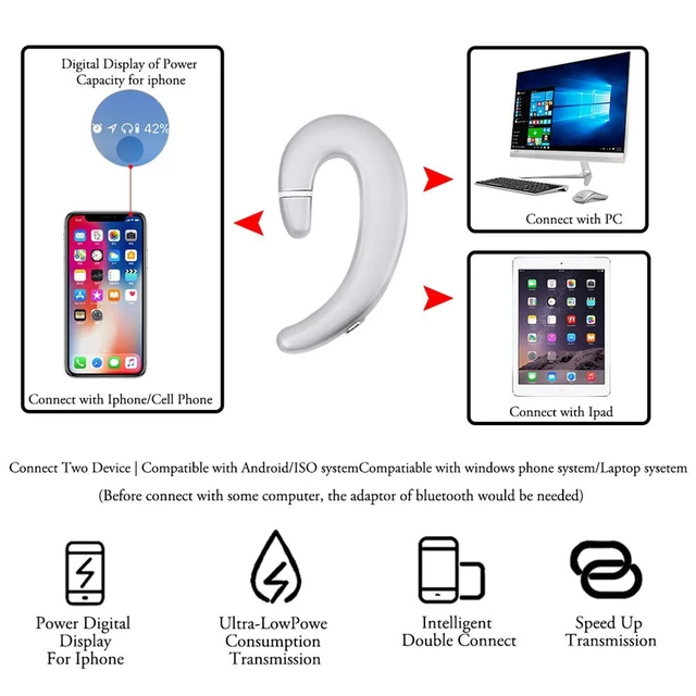 Alt view image 3 of 7 - Ear Hook BT Wireless Headphone,Non Ear Plug Headset with Microphone,Single Ear Noise Cancelling Earphones Painless Wearing for Android Smartphones,iPhone14 13 12 11 X 8(Silver)