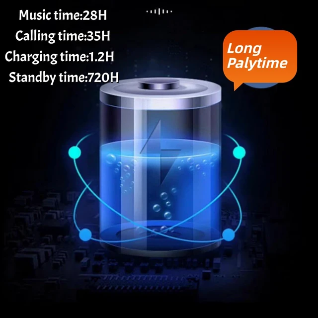 Alt view image 7 of 7 - Open Ear Headphone,Bluetooth 5.4 Single Earpiece Handsfree Driving Headset with Noise Canceling Mic,28H Playtime IPX5 Waterproof Clear Calls Wireless Earbud with Adjustable Earhook for Business Sports