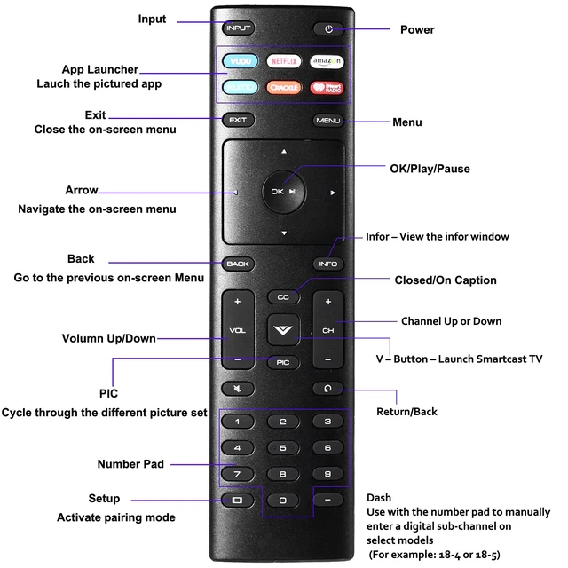 Alt view image 6 of 6 - 2 Packs XRT136 Universal Replacement Remote Control Compatible with All Vizio Smart TV Include D-Series M-Series P-Series V-Series
