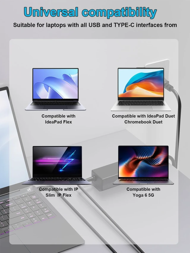 Alt view image 3 of 7 - 45W USB-C Charger Compatible with Lenovo IdeaPad/IP/Flex/Slim/Duet 3 5 5G Chromebook CB-11AST05 CB-14IGL05 CB-11IGL05 CB-11M735 Chrome-14M836 14APO6 15IJL6 Duet 3 10IGL5 11IAN8 Laptop