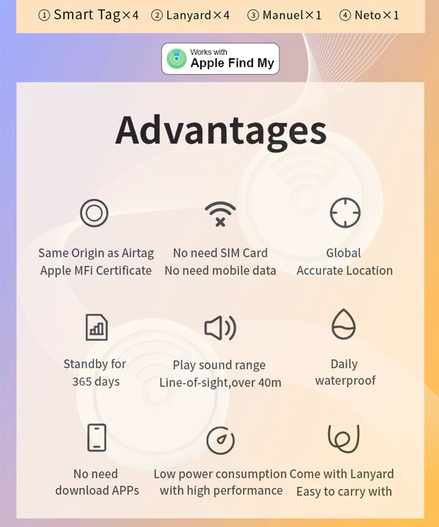 Alt view image 5 of 6 - Air Tags-4 Pack Works with Apple Find My (iOS only) for Keys,Backpack etc Smart Bluetooth Tracker, IP65 Waterproof, luggage tracker for iphone, trackers like airtags