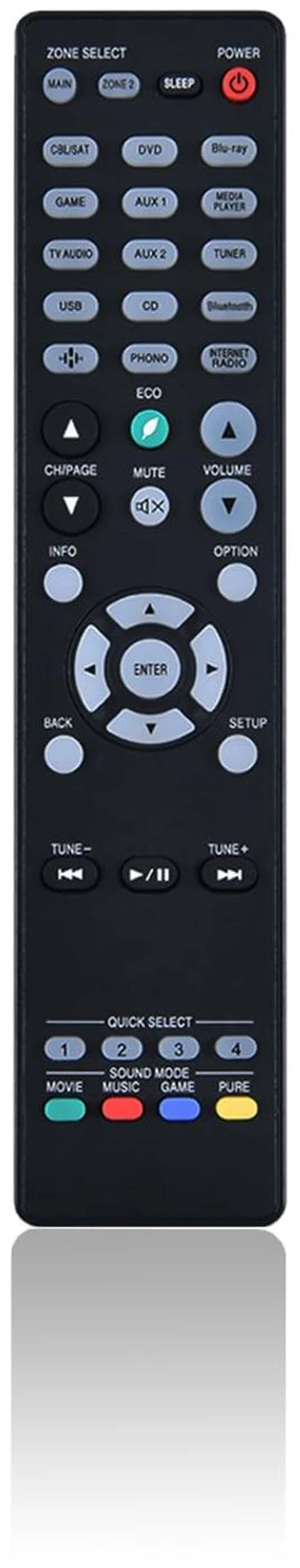 Main image of Remote Control for Denon AVR-S740H RC-1253 AVR-S760H RC-1217 AVR-S940H DRA-800H AVR-X2200W AVR-X2700H AVR-X3300W AVR-X1700H Home Theater AVR AV Receiver Replacement