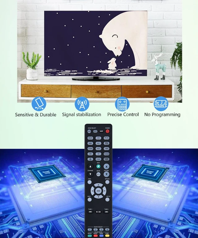 Alt view image 4 of 6 - Remote Control for Denon AVR-S740H RC-1253 AVR-S760H RC-1217 AVR-S940H DRA-800H AVR-X2200W AVR-X2700H AVR-X3300W AVR-X1700H Home Theater AVR AV Receiver Replacement