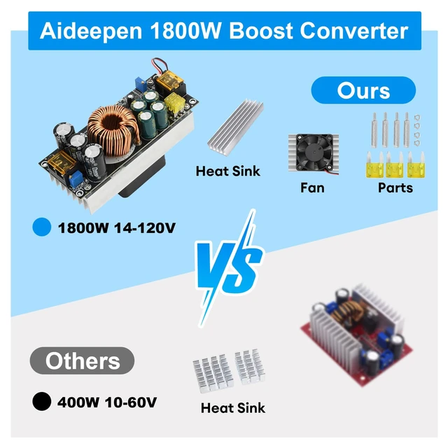 Alt view image 2 of 7 - 1800W DC Boost Converter, 40A 14V-85V to 14-120V Boost Converter Voltage Regulator Car Step-up Power Supply Module DC Adjustable Voltage Converter