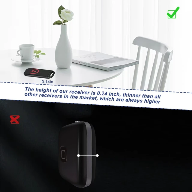 Alt view image 5 of 6 - Key Finder with Thinner Receivers & Advanced Fabric Remote, 80dB+ RF Item Locator with 131ft Working Range, 1 RF Transmitter & 6 Receivers