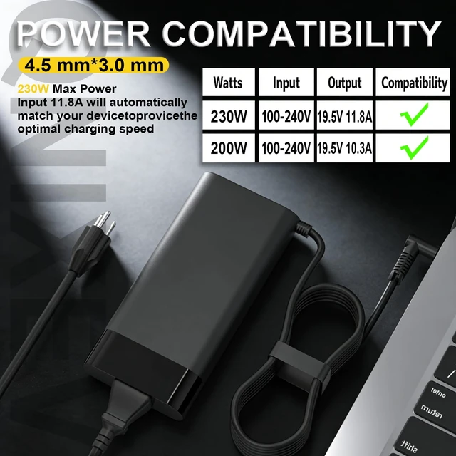Alt view image 6 of 7 - 230W AC Adapter Laptop Charger Compatible with HP Omen 15 16 17 Omen Max Transcend Victus Gaming 15 16 ZBook Fury 18 16 G1i G9 G10 G11 Blue Tip Computer Power Cord