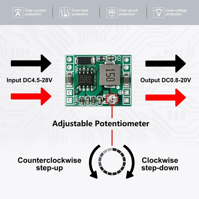 Alt view image 2 of 4 - Ultra-Small MP1584EN DC-DC Buck Converter 6 Pack, 3A 96% High Efficiency Step Down Power Module 4.5V-28V Input Adjustable Output 0.8V-20V for DIY Electronics Prototype Board
