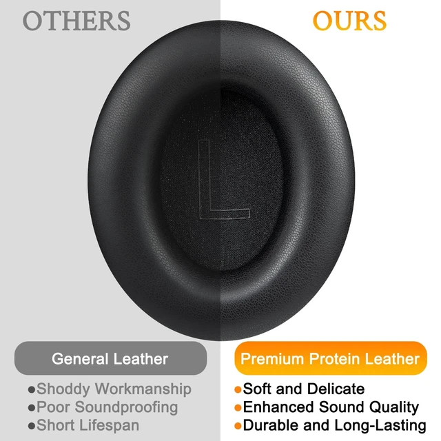 Alt view image 6 of 7 - Earpads for Razer Kraken V3(Pro/X),V4(Pro/X) - Black for Kraken(V3/V3 Pro/V3 X, V4/V4 Pro/V4 X, Kitty V3 Pro/Kitty V3 X) Headphones