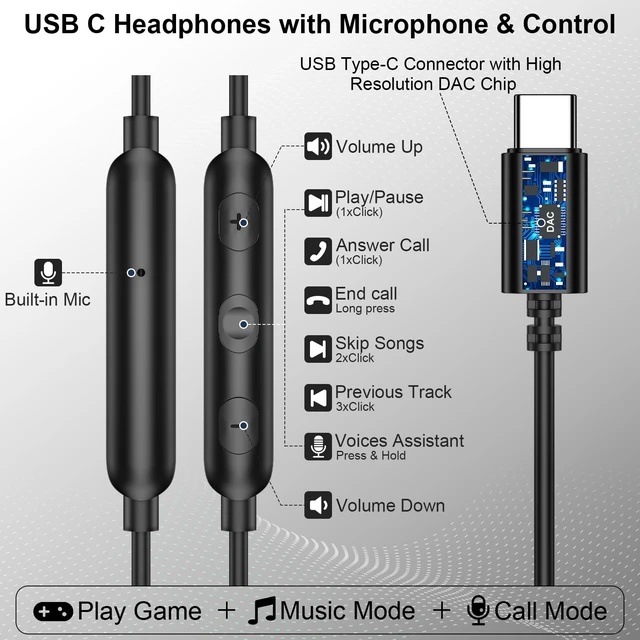 Alt view image 6 of 7 - USB C Headphone Wired Ear Buds for Samsung S26 Ultra S25 A16 A17 A36 Z Flip Magnetic Type C Earphone for iPhone 18 Pro Max 17 16 15 16e 17e HD Mic in Ear Noise Isolation Earbuds for iPad A16 Pixel 10a