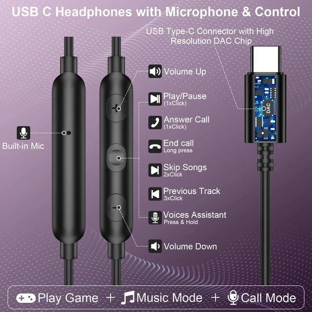 Alt view image 2 of 7 - USB C Headphone Wired Ear Buds for Samsung S26 Ultra S25 A16 A17 A36 Z Flip Magnetic Type C Earphone for iPhone 18 Pro Max 17 16 15 16e 17e HD Mic in Ear Noise Isolation Earbuds for iPad A16 Pixel 10a