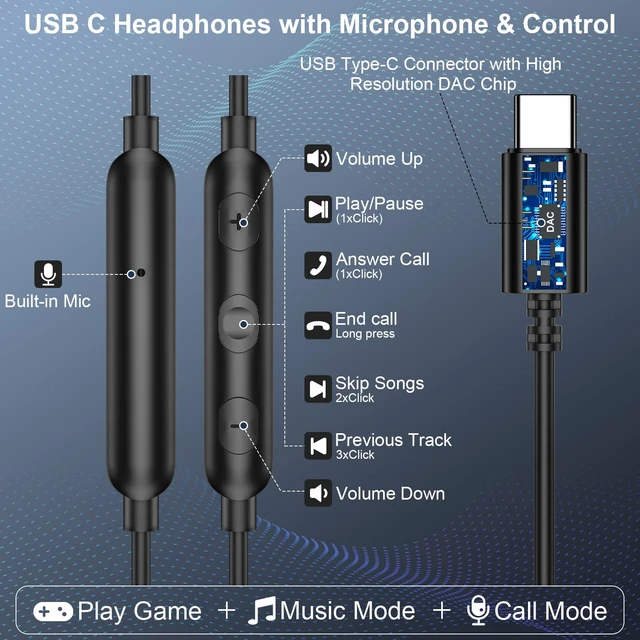 Alt view image 2 of 7 - USB C Headphone Wired Ear Buds for Samsung S26 Ultra S25 A16 A17 A36 Z Flip Magnetic Type C Earphone for iPhone 18 Pro Max 17 16 15 16e 17e HD Mic in Ear Noise Isolation Earbuds for iPad A16 Pixel 10a