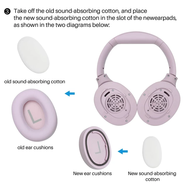 Alt view image 4 of 5 - HT2 Replacement Earpads Cushion, Softer Protein Leather Ear Cover Waterproof for Comfortable Fit with Dustproof Mesh, Sound-Isolation Foam Purple