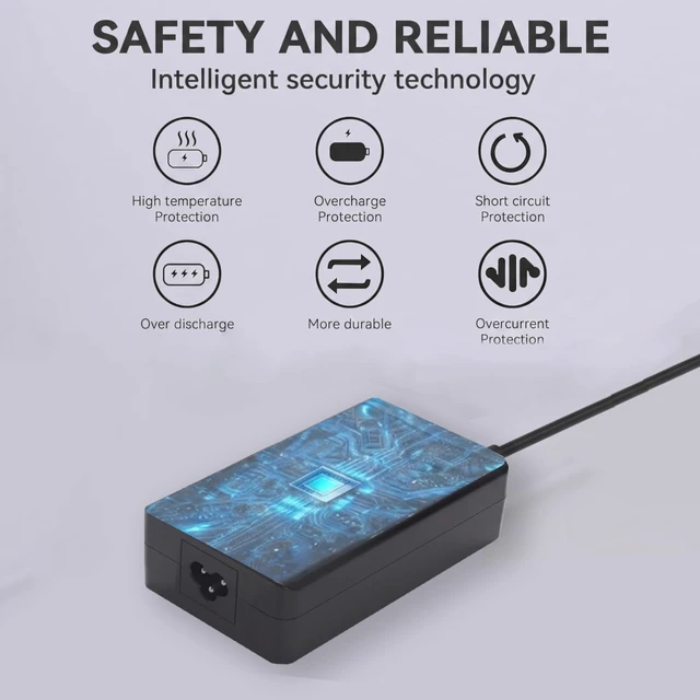 Alt view image 5 of 7 - 65W USB C Laptop Charger Compatible with LG Gram Fit for LG Gram 17 16 15 14 Laptop Model 17Z90N 17Z95P 17Z90Q 17Z90R 17Z90S 16T90P 16Z90P 16Z90Q Power AC Adapter
