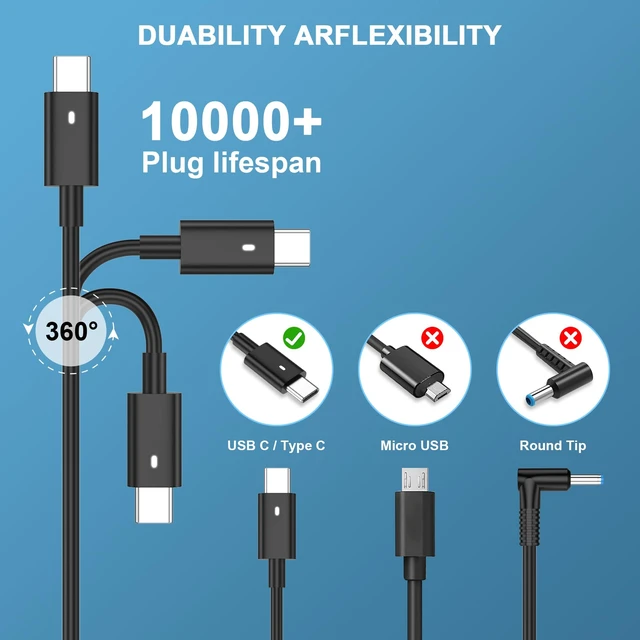 Alt view image 2 of 7 - 90W USB C Charger Compatible with Dell Latitude 3400,3500, 5289,5300 2in1,7400 2in1,7300, 7390 2in1, 7200 2in1,9410 2-in-19510,0TDK33 LA90PM170 DA90PM170 DA65NM170