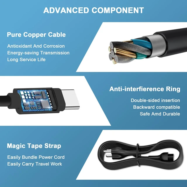 Alt view image 4 of 7 - 90W USB C Charger Compatible with Dell Latitude 3400,3500, 5289,5300 2in1,7400 2in1,7300, 7390 2in1, 7200 2in1,9410 2-in-19510,0TDK33 LA90PM170 DA90PM170 DA65NM170