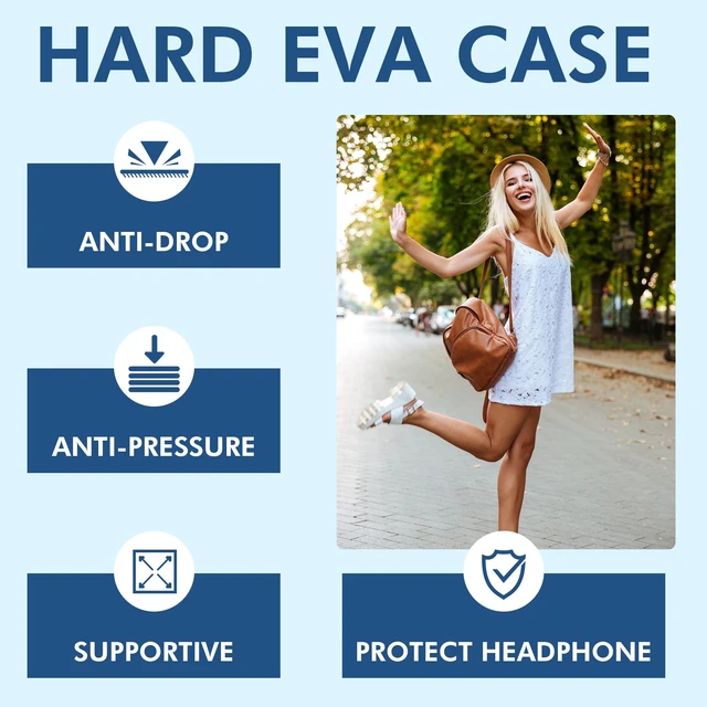 Alt view image 5 of 7 - Headphone Case for Sony WH-CH720N/Soundcore Anker Q20i/JBL Tune 720BT 770NC Hard Case for Bmani, Portable Carrying Case for Over-Ear Headphone with Mesh Pocket, Handle Strap, Blue