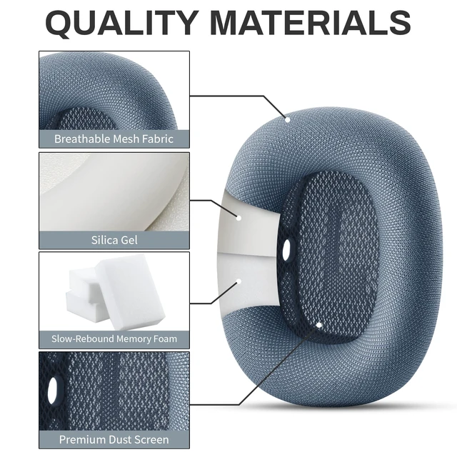 Alt view image 4 of 7 - Replacement Ear Cushions for Apple AirPods Max 1 & 2 Upgraded Memory Foam Pads with Durable Fabric,Sound Insulation and Noise Reduction,Strong Magnetic Fit,Sweat-Resistant,Breathable Comfort(Blue)
