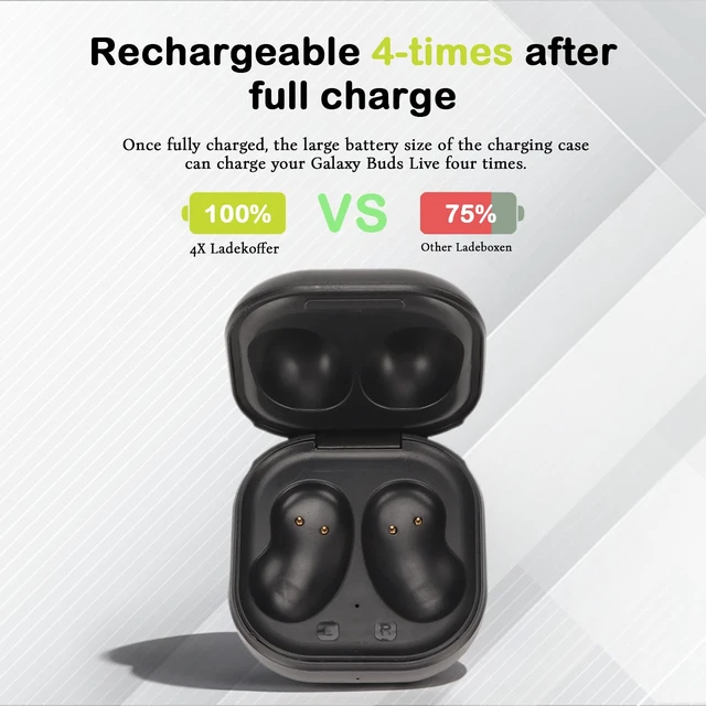 Alt view image 5 of 7 - Charging Case for Galaxy Buds Live, 600mAh, Black Replacement Charger Cover Dock for SAMSUNG Buds Live R180, Built-in 600mAh Battery, LED Indicator, Travel Friendly