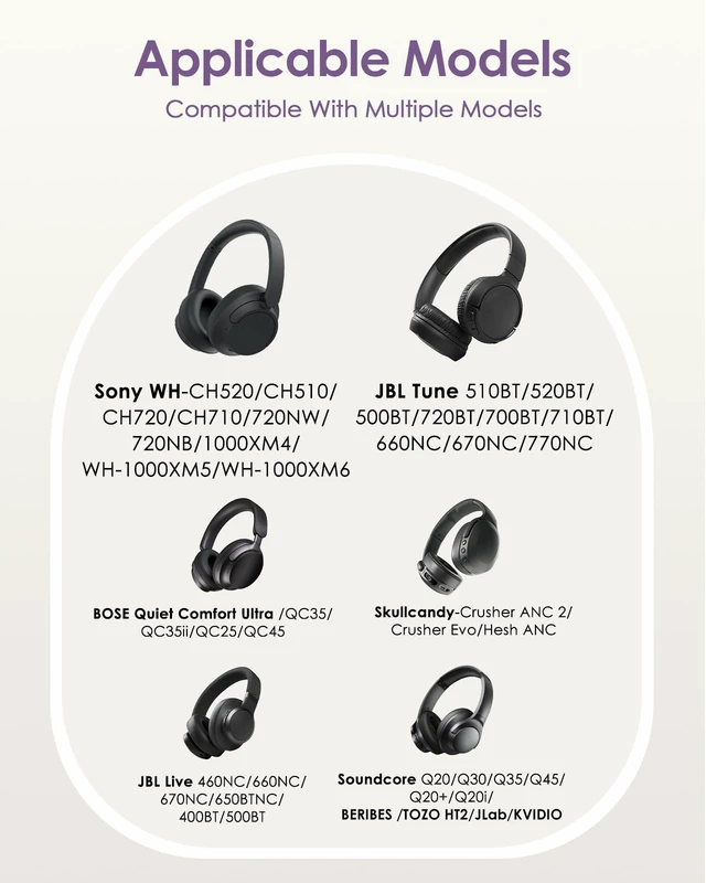 Alt view image 2 of 7 - Hard Over-Ear Headphone Case for Beats 360/Sony WH-CH720/Soundcore Q20i/Q30 for JBL Tune 720BT/770NC/Bose/Skullcandy/JLab, Enhanced Shock-Absorbent Design, Universal Travel Organizer Bag