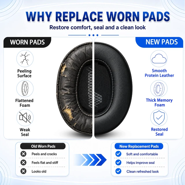 Alt view image 3 of 7 - Replacement Ear Pads for JBL Live 500BT/Live 500 BT Headphone, Extra Thick Cushions, Ear Cups Cover, Soft LeatherMemory Foam Headset Earpads (Gray)