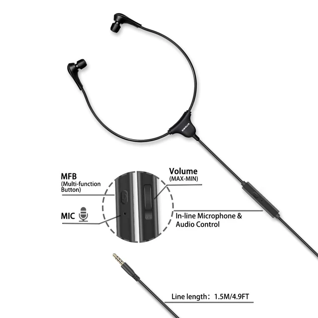 Alt view image 2 of 7 - Wired Transcription Headsets with Microphone & Volume Control,3.5mm Lightweight Stereo Sound, Volume Control, Soft Memory Foam Ear Tips and 4.9FT Cord for copy of a recording, PC and Office