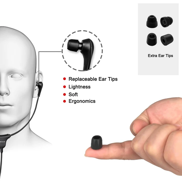 Alt view image 3 of 7 - Wired Transcription Headsets with Microphone & Volume Control,3.5mm Lightweight Stereo Sound, Volume Control, Soft Memory Foam Ear Tips and 4.9FT Cord for copy of a recording, PC and Office