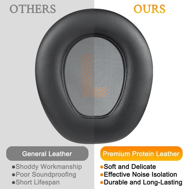 Alt view image 4 of 4 - Earpads for JBL Quantum One (Q1) - Black