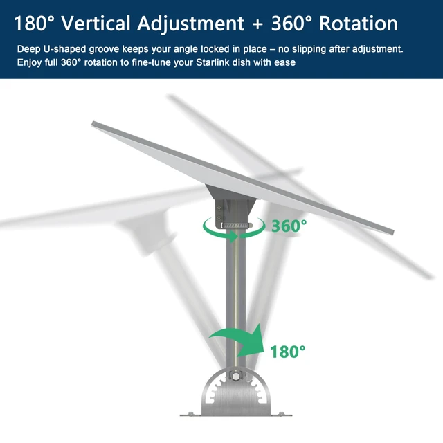 Alt view image 5 of 7 - Starlink Standard Pivot Mount Gen 3 4/4X V4 Stainless Steel with Pipe Adapter