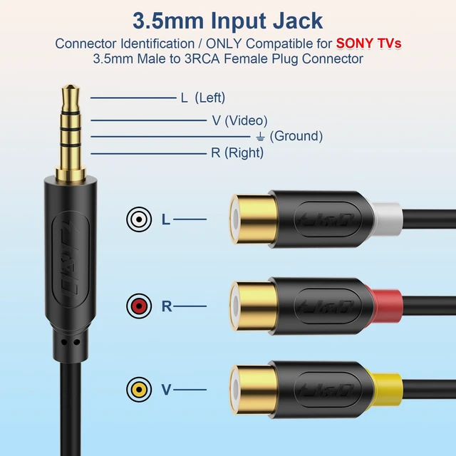Alt view image 2 of 7 - AV Component Adapter, 3 RCA to 3.5 mm AV Input Adapter Compatible with Sony TV, Compatible with Sony TV, DVD Players, Gaming Consoles, 7.8 inch (Pack of 2)