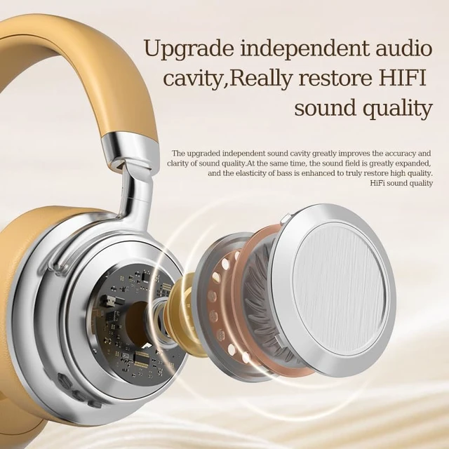 Alt view image 6 of 7 - Vintage Metal Over-Ear Bluetooth Headphones, 38H Battery, Type-C Fast Charging, HiFi, Bluetooth 5.4, for Sports, Business, Music (Silver Brown)