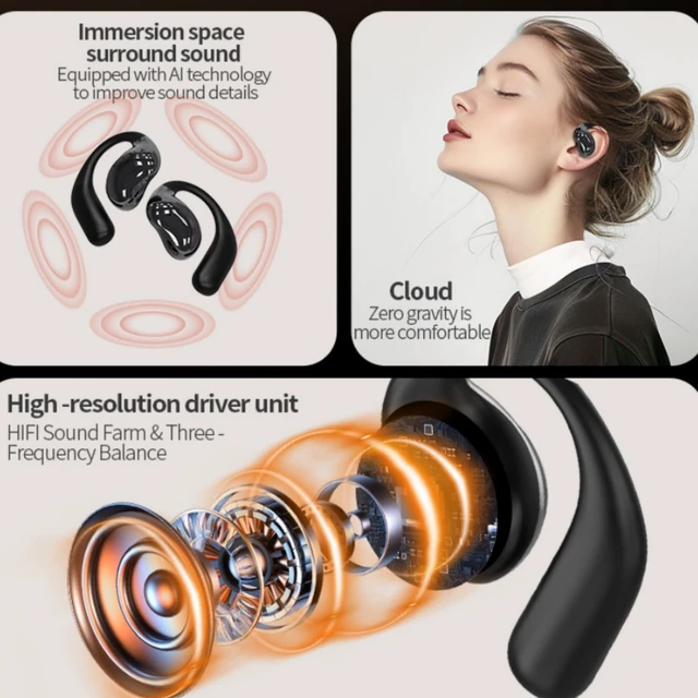 Alt view image 4 of 7 - Open Ear Headphones,Wireless Bluetooth 5.4 Earbuds Over Ear Active Noise Cancelling with Intelligent Touch Screen Waterproof Bone Conduction Translator Earphones with Charging Case for Fitness Calls