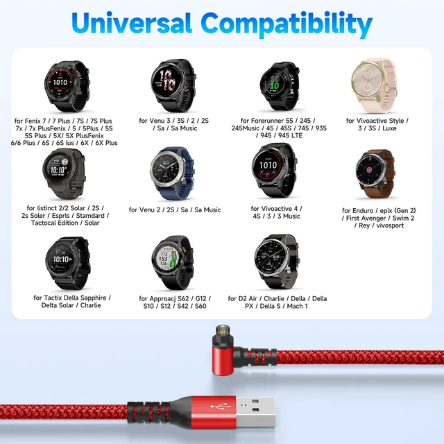 Alt view image 7 of 7 - Garmin Watch Charger Cable Right Angle Fast Charging Braided 2-Pack 4ft For Fenix 5/5S/5X/6/6S/6X/Plus/Pro/7/7S/7X/8, Forerunner 945/45/45S/245, Approach S10/S40/S60/G12/S42, Vívoactive 3/4/4S
