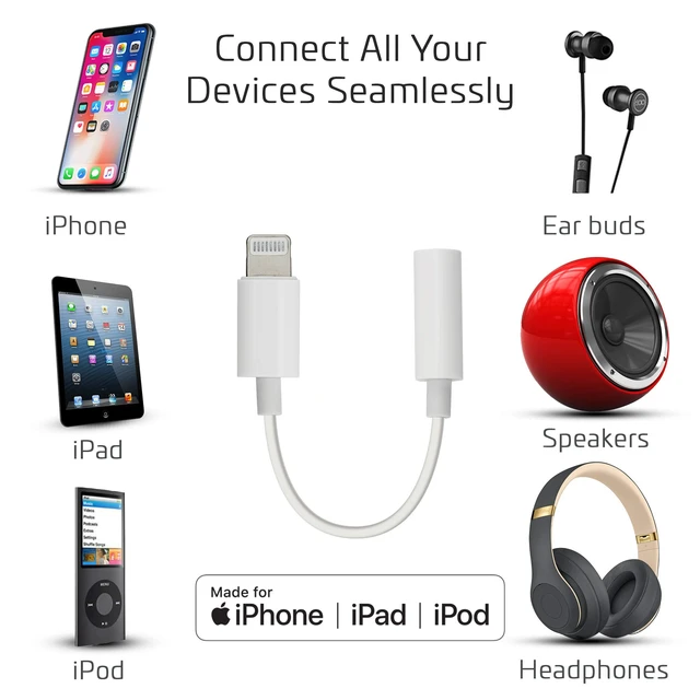 Alt view image 2 of 6 - MFI Certified Lightning to 3.5mm Audio Adapter, iPhone Headphone Adapter Compatible with iPhone 12 & Older, iPad, iPod Touch, Durable Copper-Core Dongle, Headphone/Earbuds Jack Converter, Travel